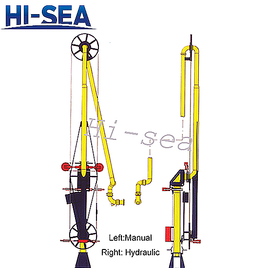 RC Marine Loading Arm (Hydraulic at Normal Temperature)